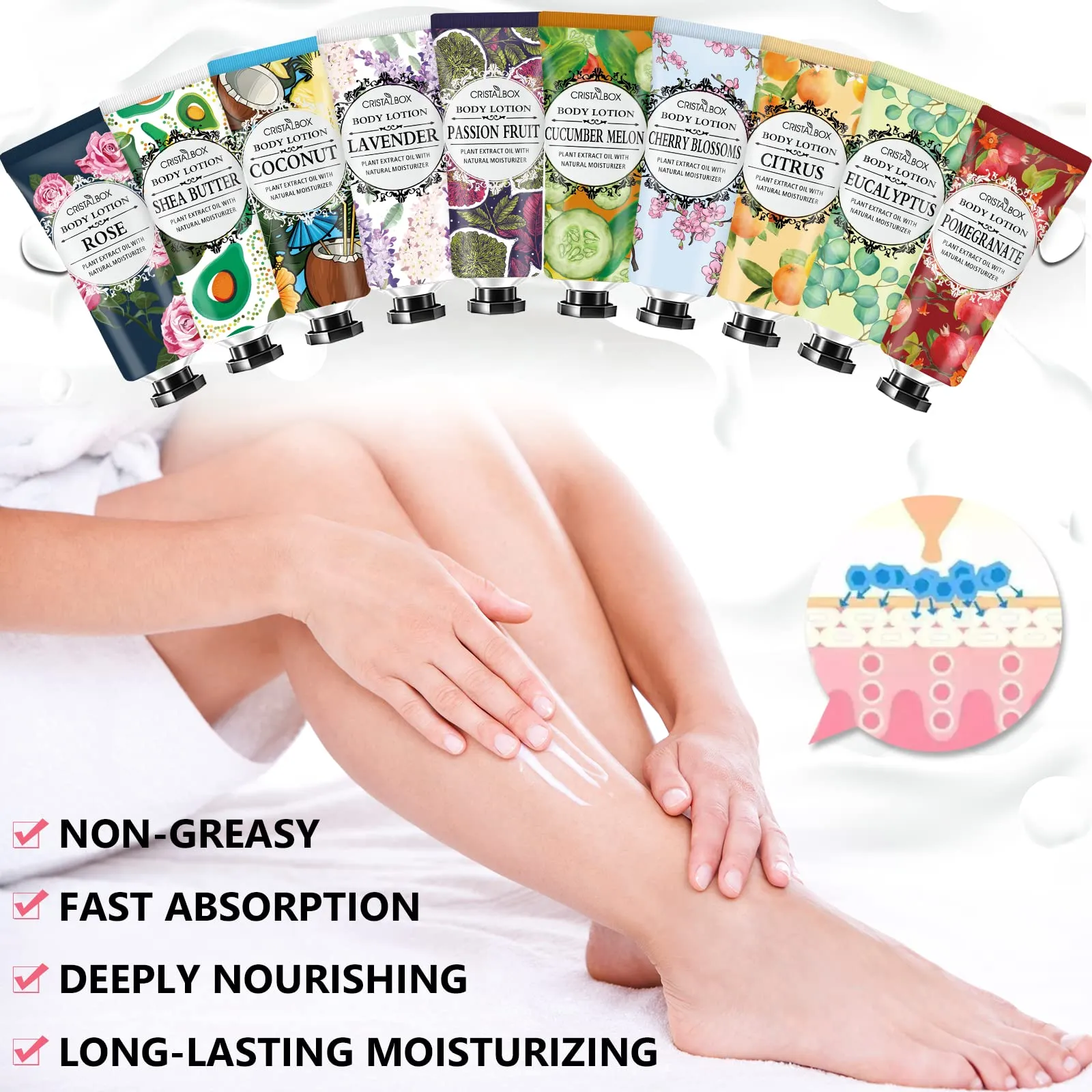 36 Pack Lotion for Dry Skin,Body Lotion for Women and Men,Valentines Day Gifts for Her,Valentines Gifts,Natural Plant Scented Body Moisturizers,Travel Size Lotion Bulk,Moisturizing Lotion Shea Butter