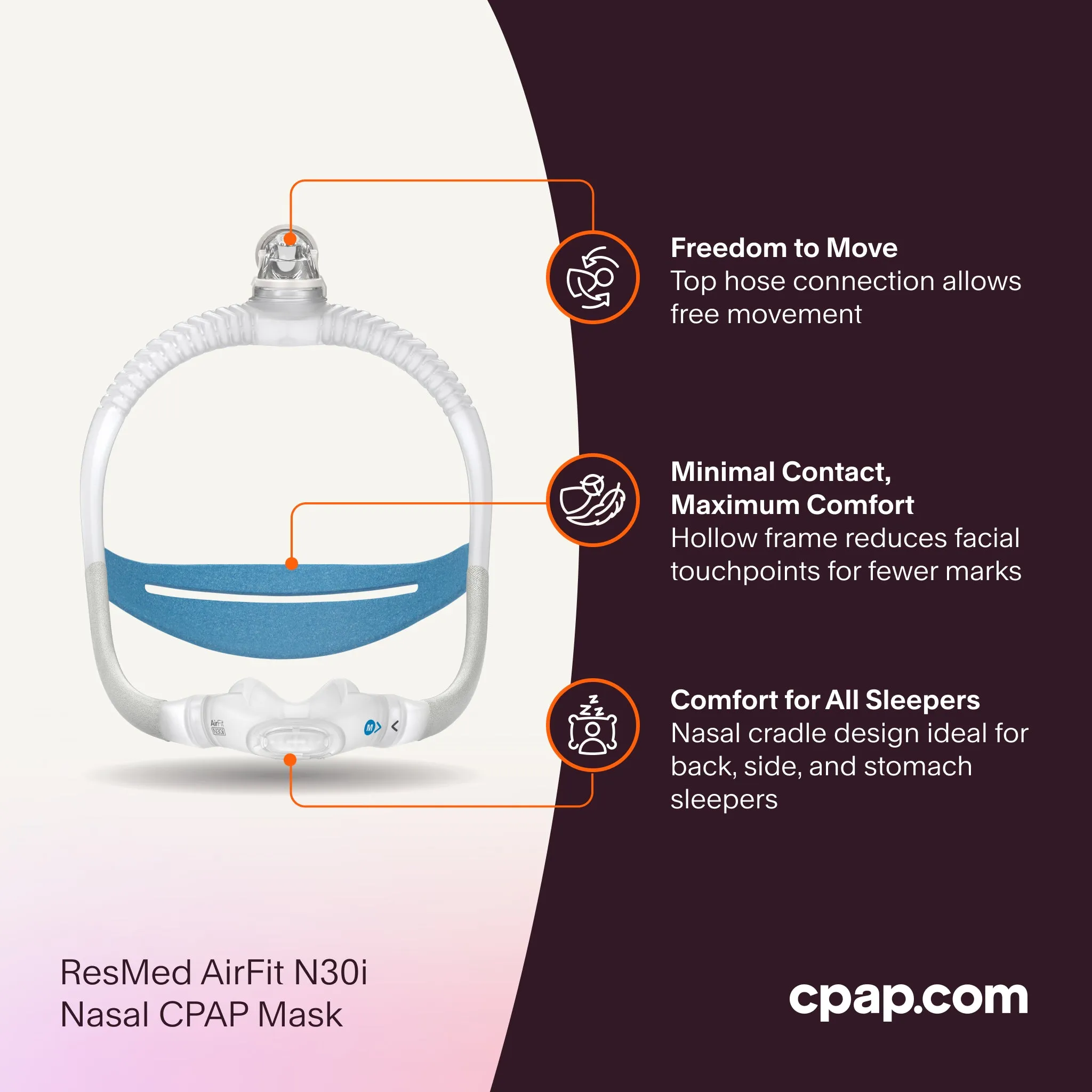 AirFit N30i Nasal Mask