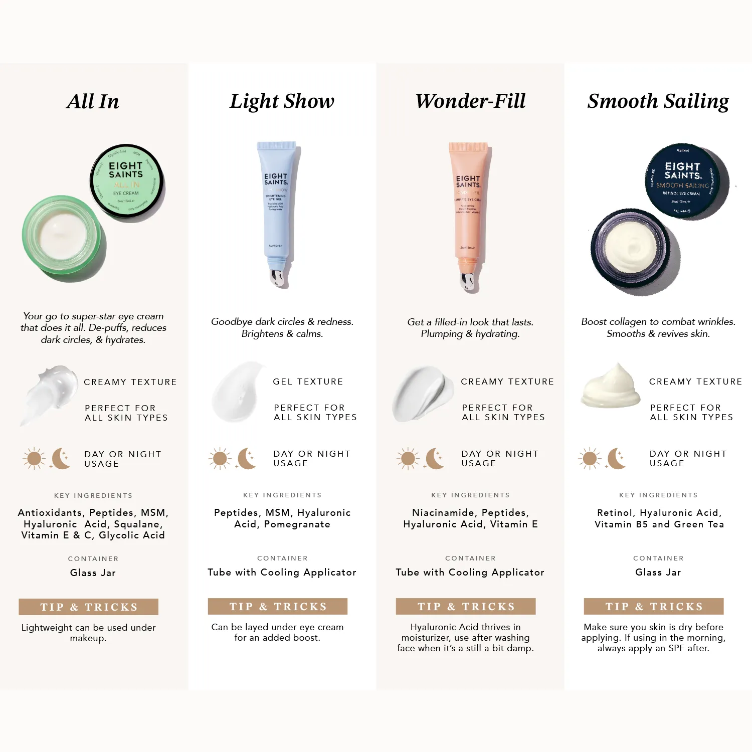 All In Eye Cream