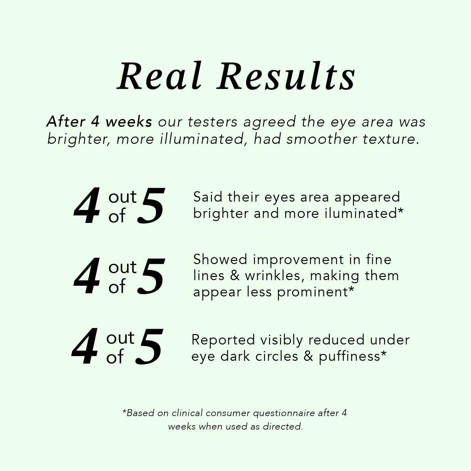 All In Eye Cream