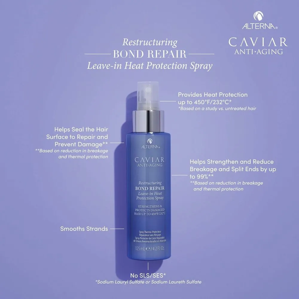 Alterna Caviar Anti-Aging Restructuring Bond Repair Leave-in Heat Protection Spray