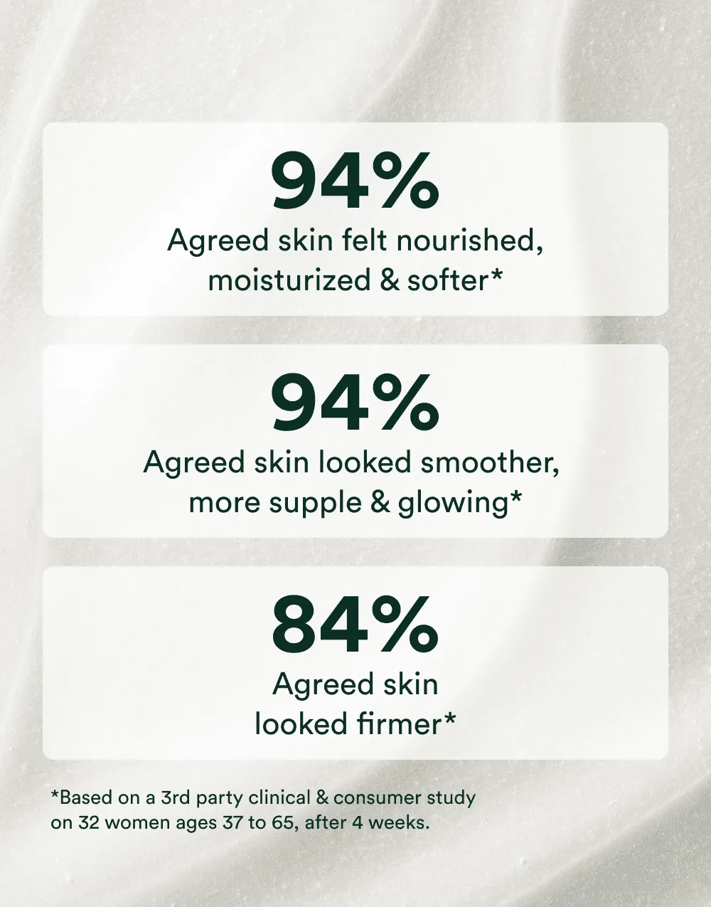 Anti-Aging Body Balm - 1 fl oz