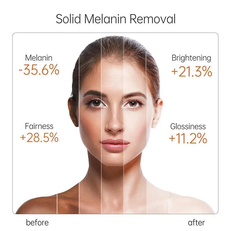 Anti-Wrinkle. Radiant Glow Vitamin C Brightening Skincare Set: Youthful Radiance Boost