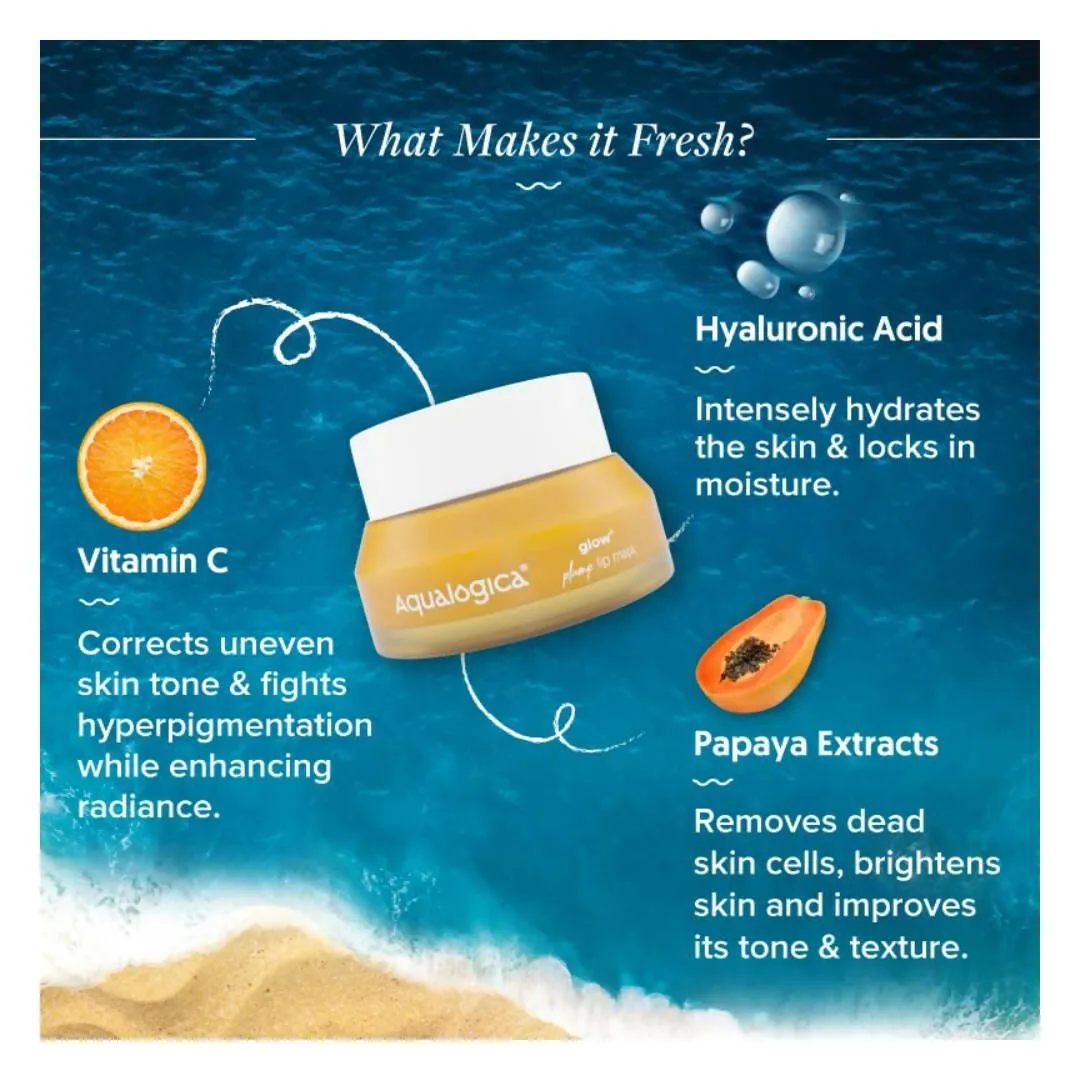 Aqualogica Glow  Plump Lip Mask