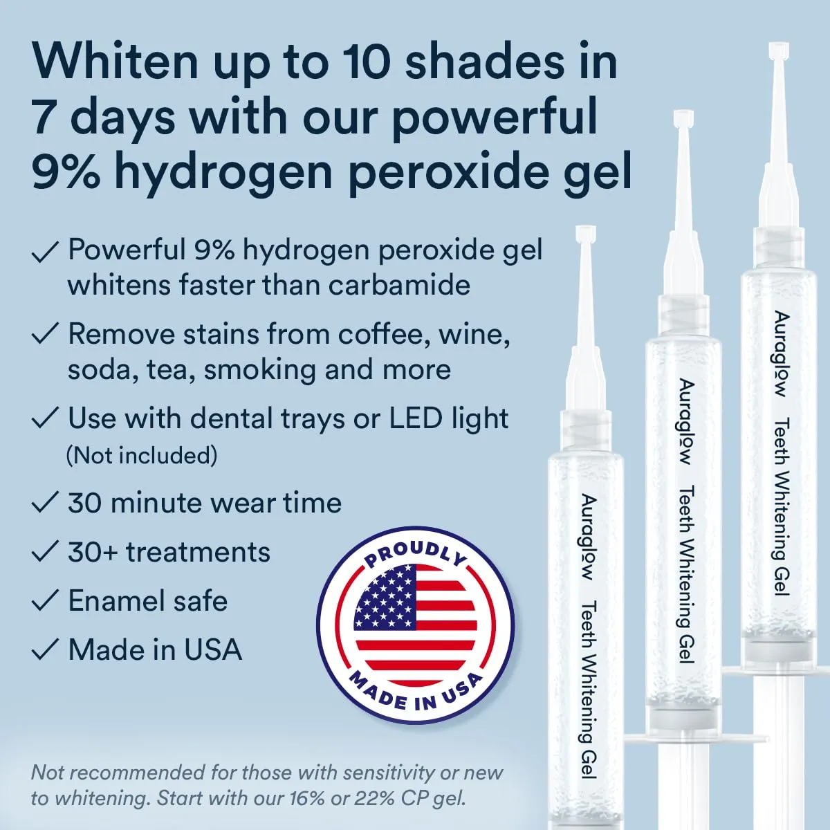 Auraglow 9% Teeth Whitening Gel Syringe Refill Pack, 9% Hydrogen Peroxide, 30 Whitening Treatments, (3) 5mL Whitening Gel Syringes, Sensitive Teeth Whitening 9% Hydrogen Peroxide - Mint