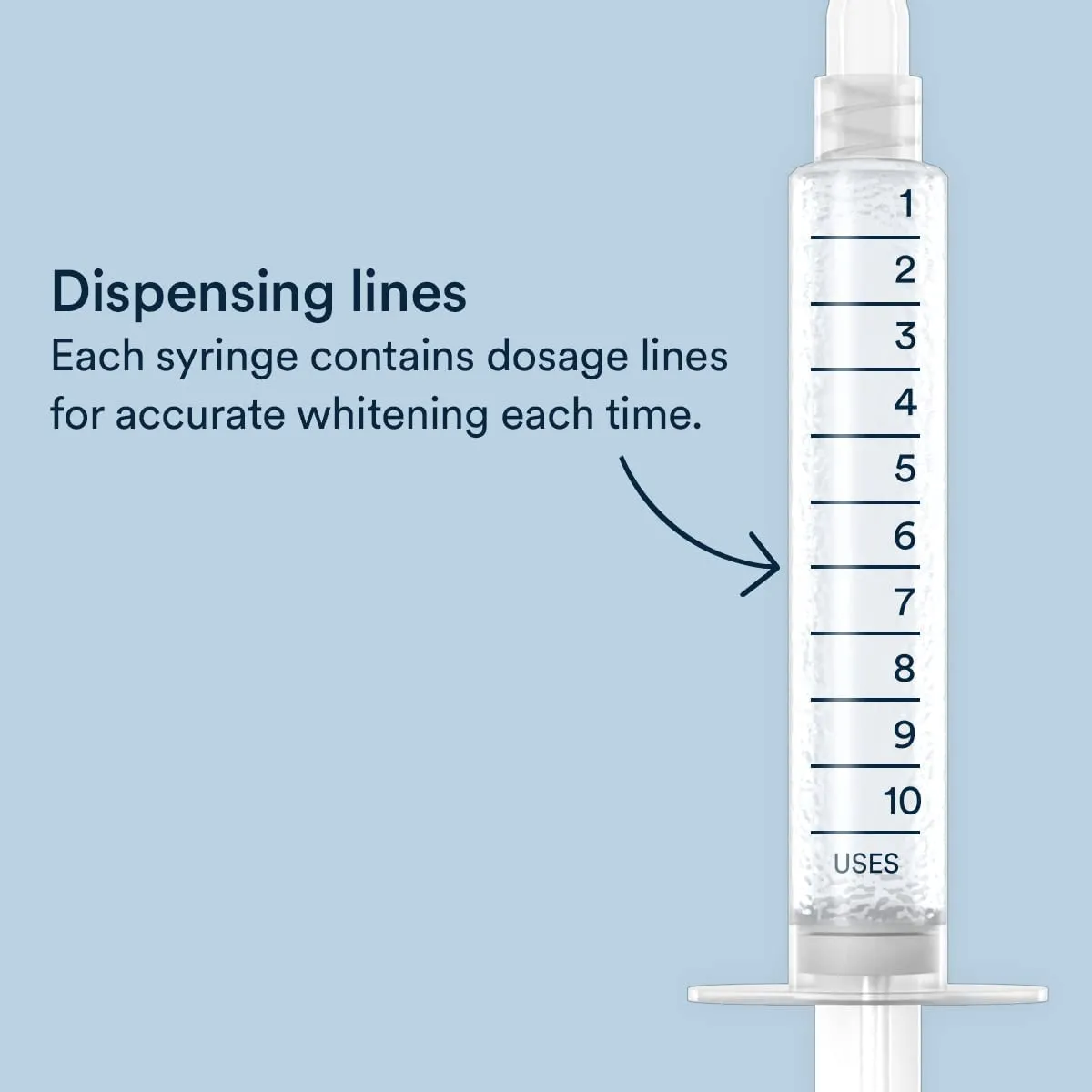 Auraglow 9% Teeth Whitening Gel Syringe Refill Pack, 9% Hydrogen Peroxide, 30 Whitening Treatments, (3) 5mL Whitening Gel Syringes, Sensitive Teeth Whitening 9% Hydrogen Peroxide - Mint