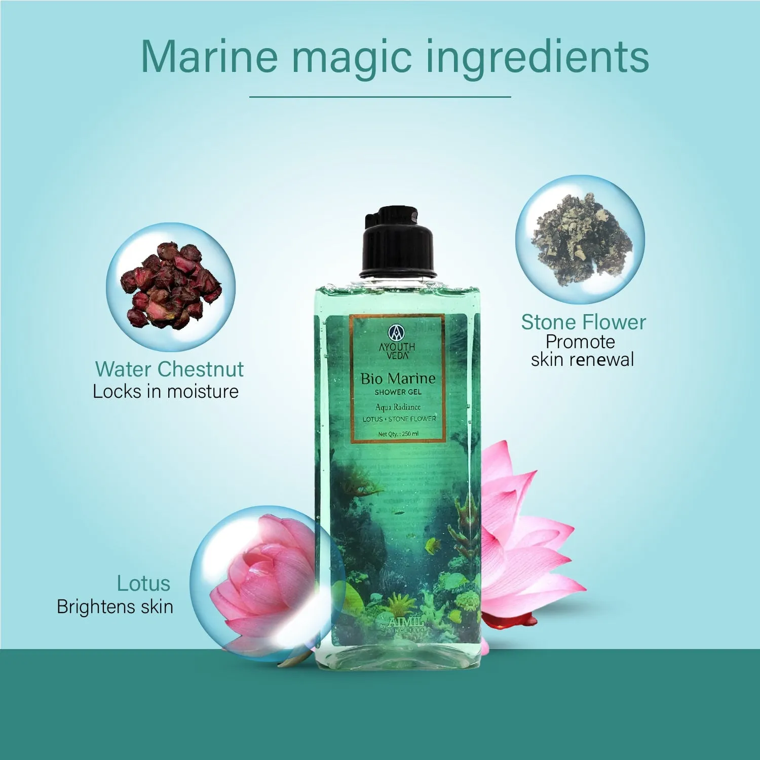 Bio Marine Shower Gel  Qty - 250ml