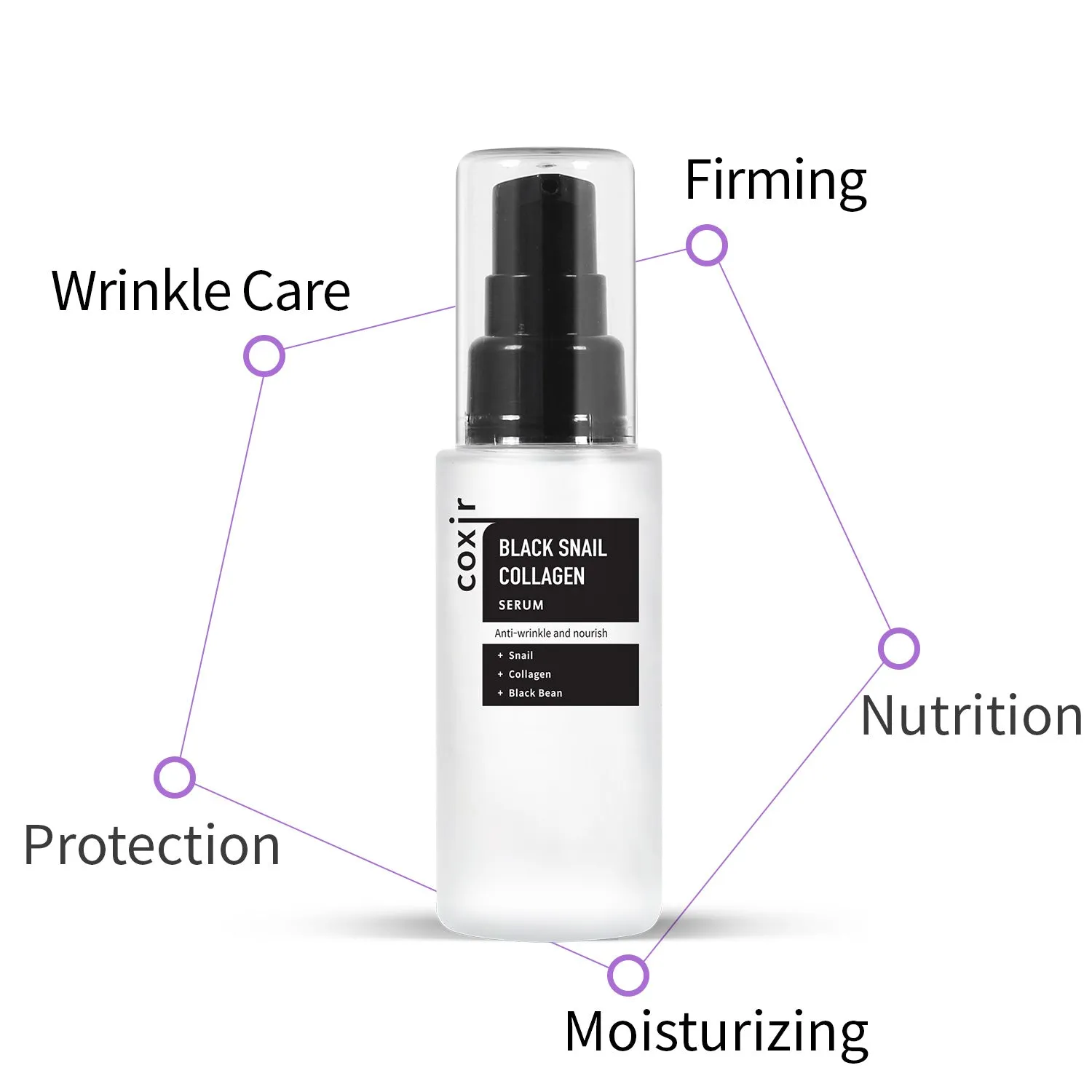 Black Snail Collagen Serum
