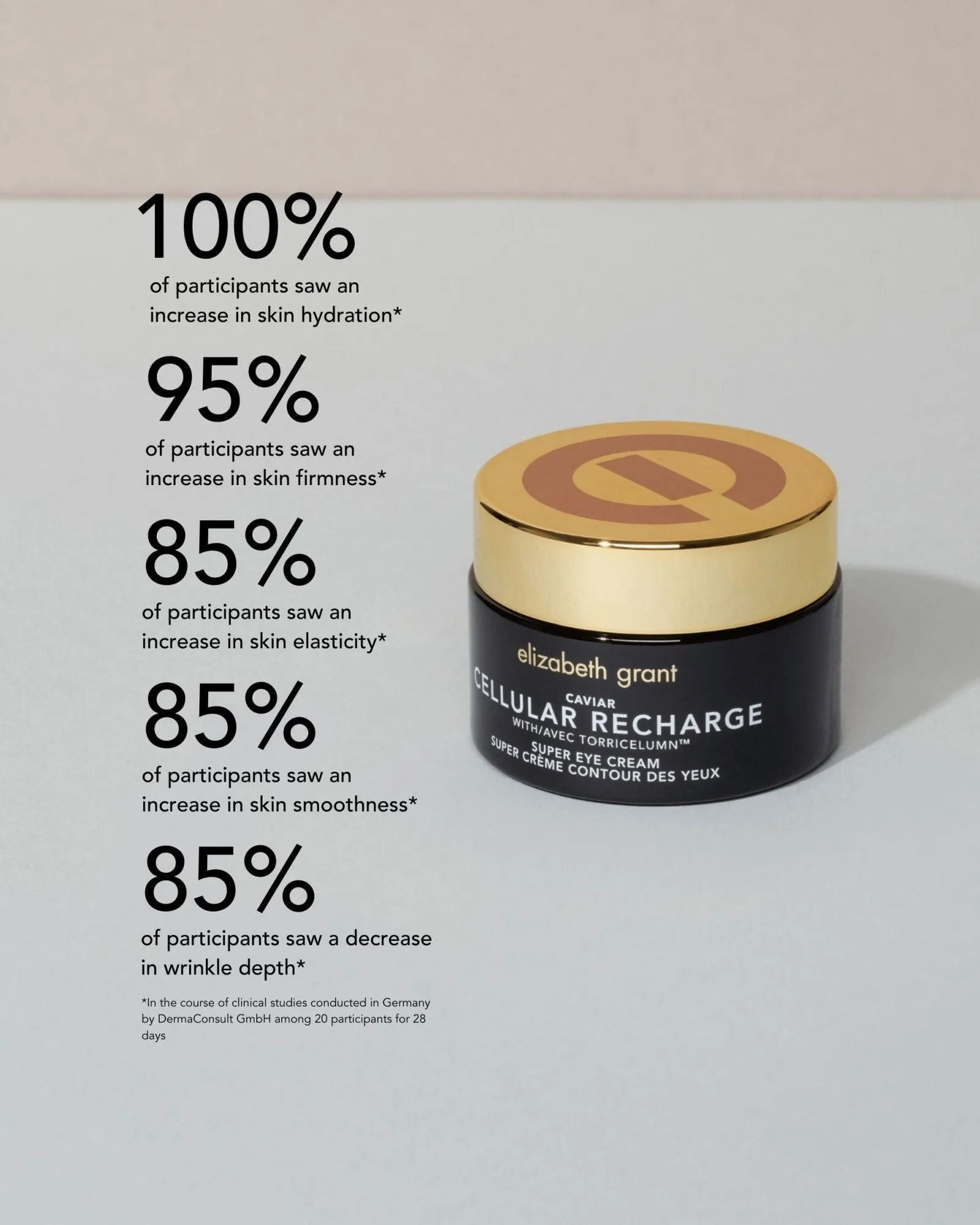 Caviar Cellular Recharge Super Eye Cream