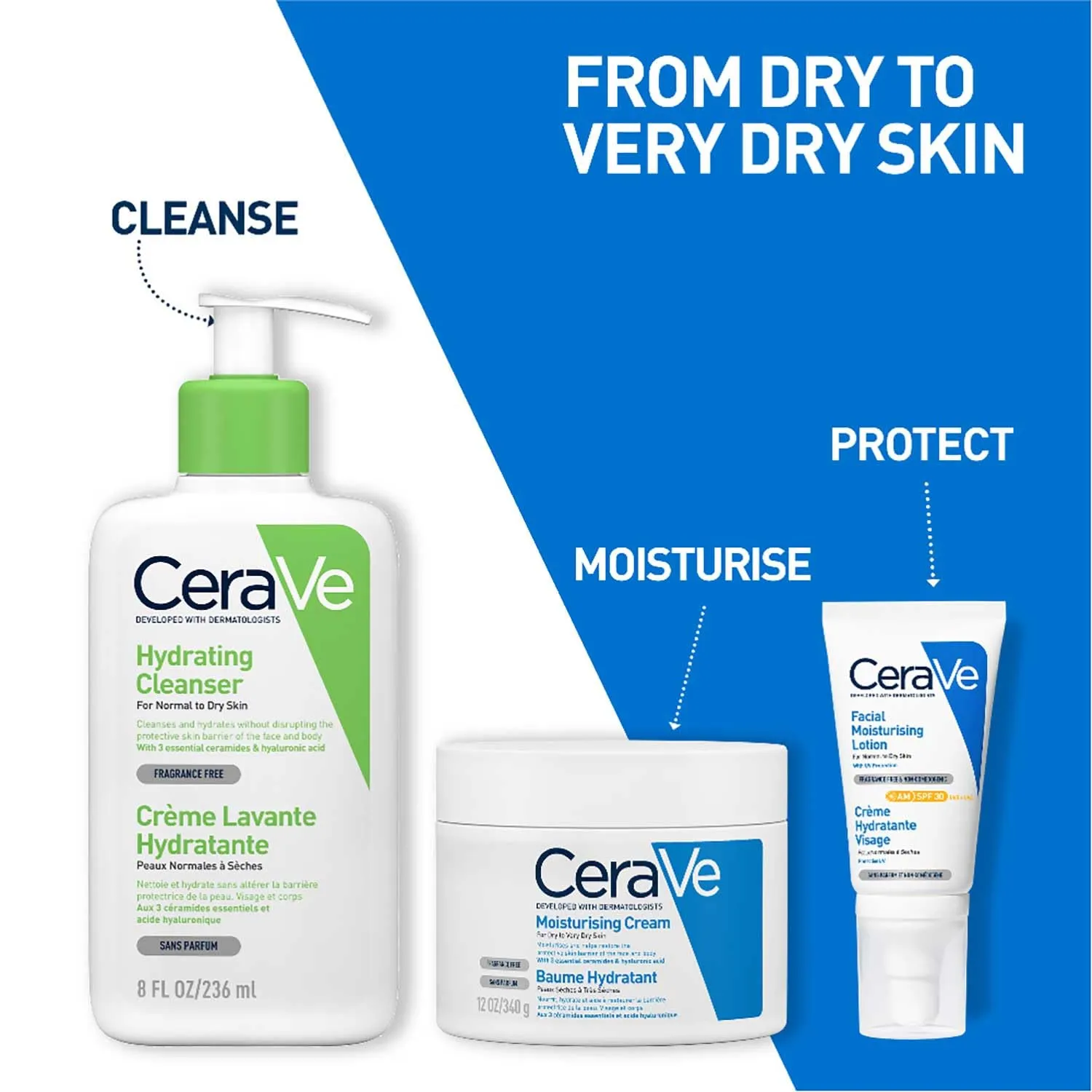 CeraVe Moisturizing Cream For Dry To Very Dry Skin (340gm) - Formulated with 3 Essential Ceramides And Hyaluronic Acid | Non-Comedogenic Moisturizer