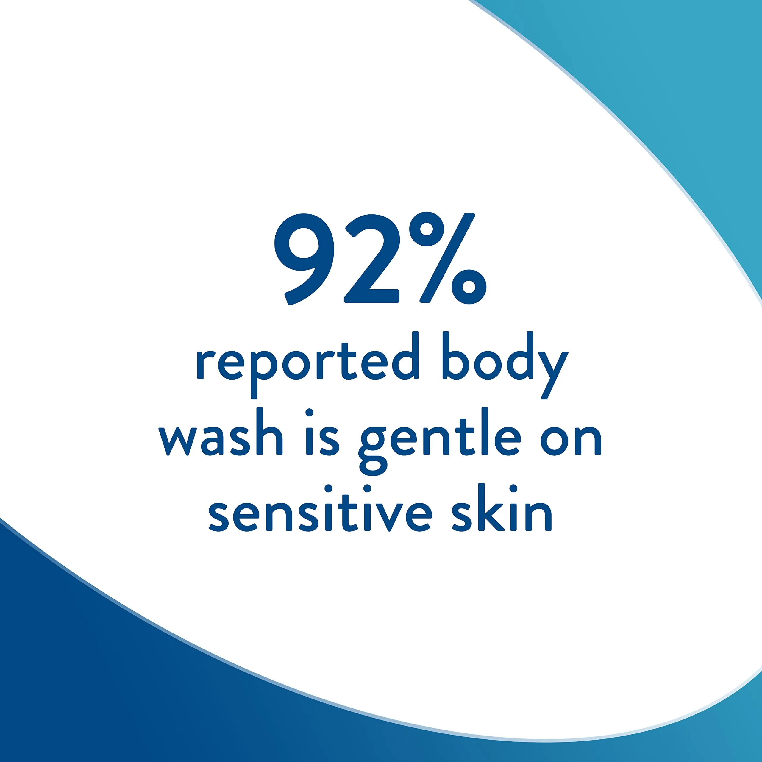 Cetaphil Body Lotion, Advanced Relief Lotion with Shea Butter for Dry, Sensitive Skin & Body Wash, NEW Moisturizing Relief Body Wash for Sensitive Skin, Creamy Rich Formula Gently