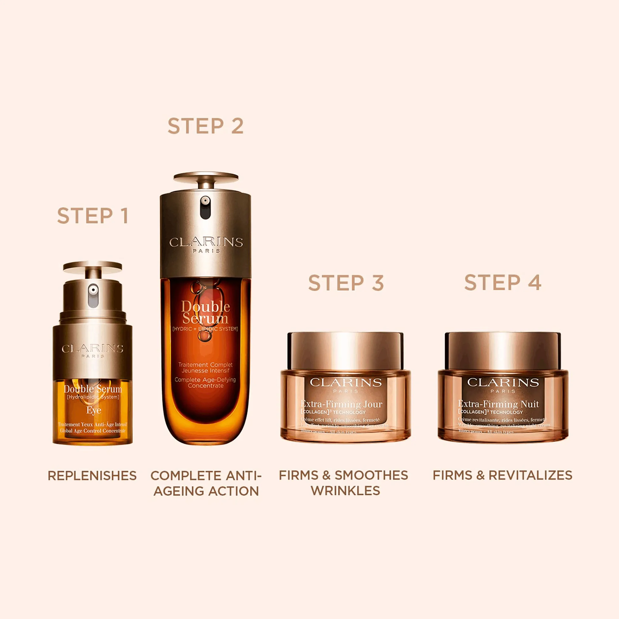 Clarins Extra-Firming Revitalizing Night Cream - All Skin Types