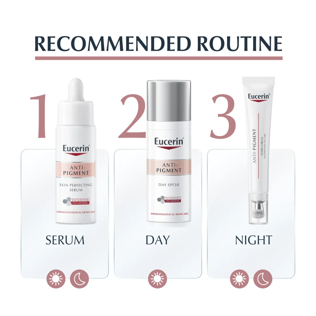 Eucerin Anti-Pigment Dark Circle Illuminating Eye Care