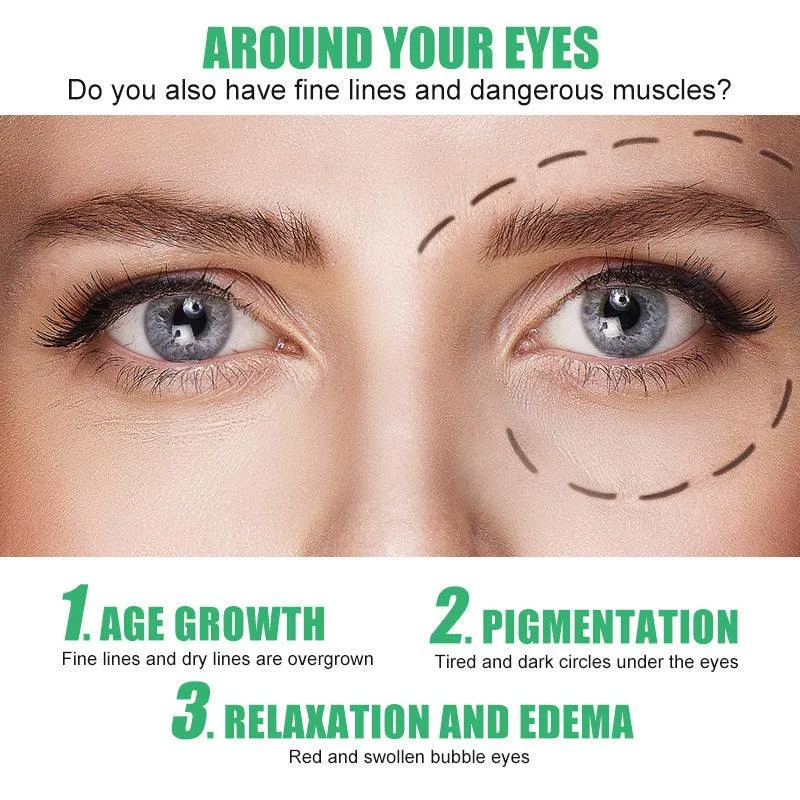 Eye Cream for Dark Circles and Puffiness, Bags Under Eyes Treatment, Anti-Aging Collagen Eye Cream for Wrinkles, Day & Night Caffeine Eye Cream with Niacinamide Dimethicone