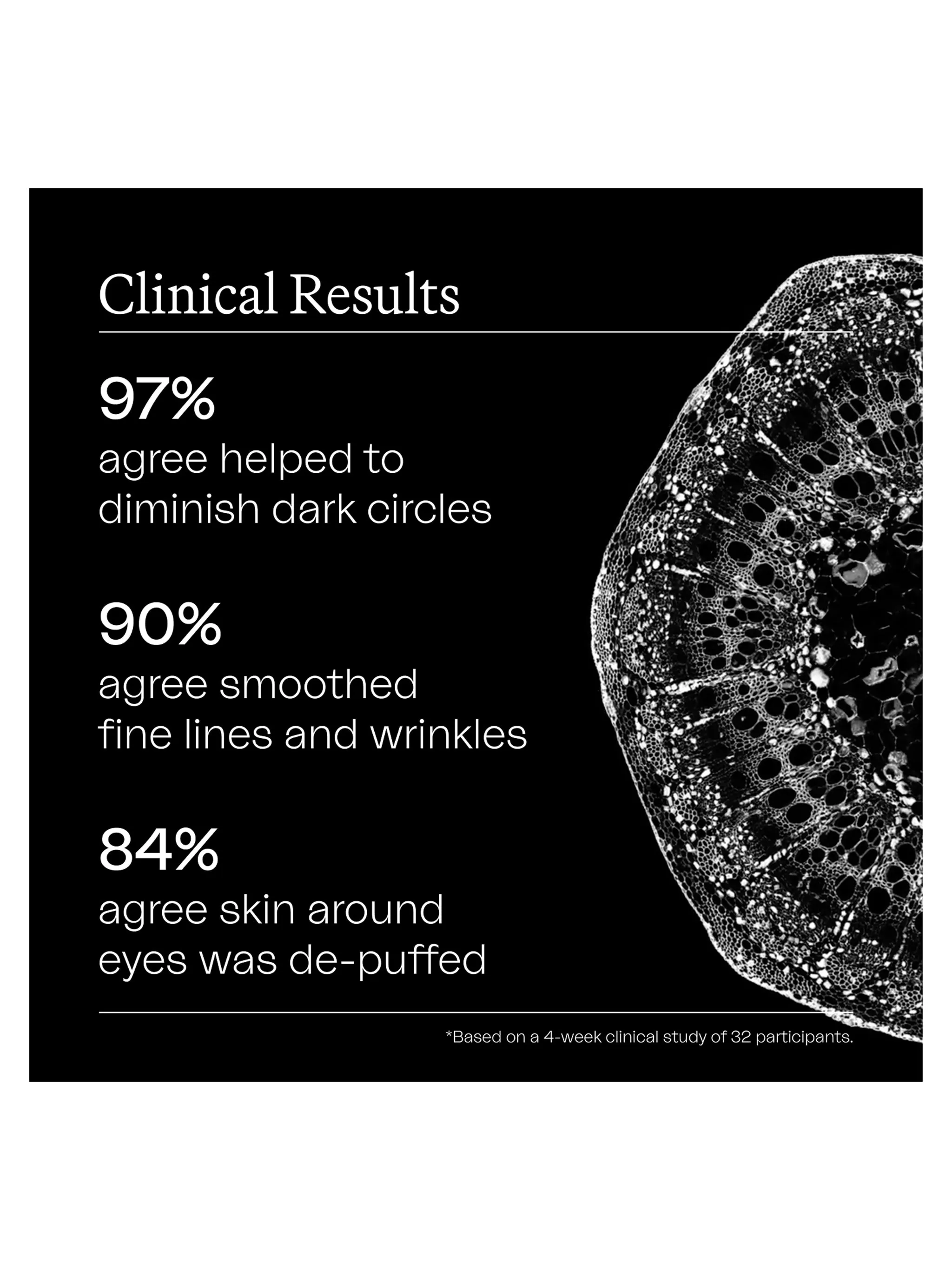 Eye Renewal Cream