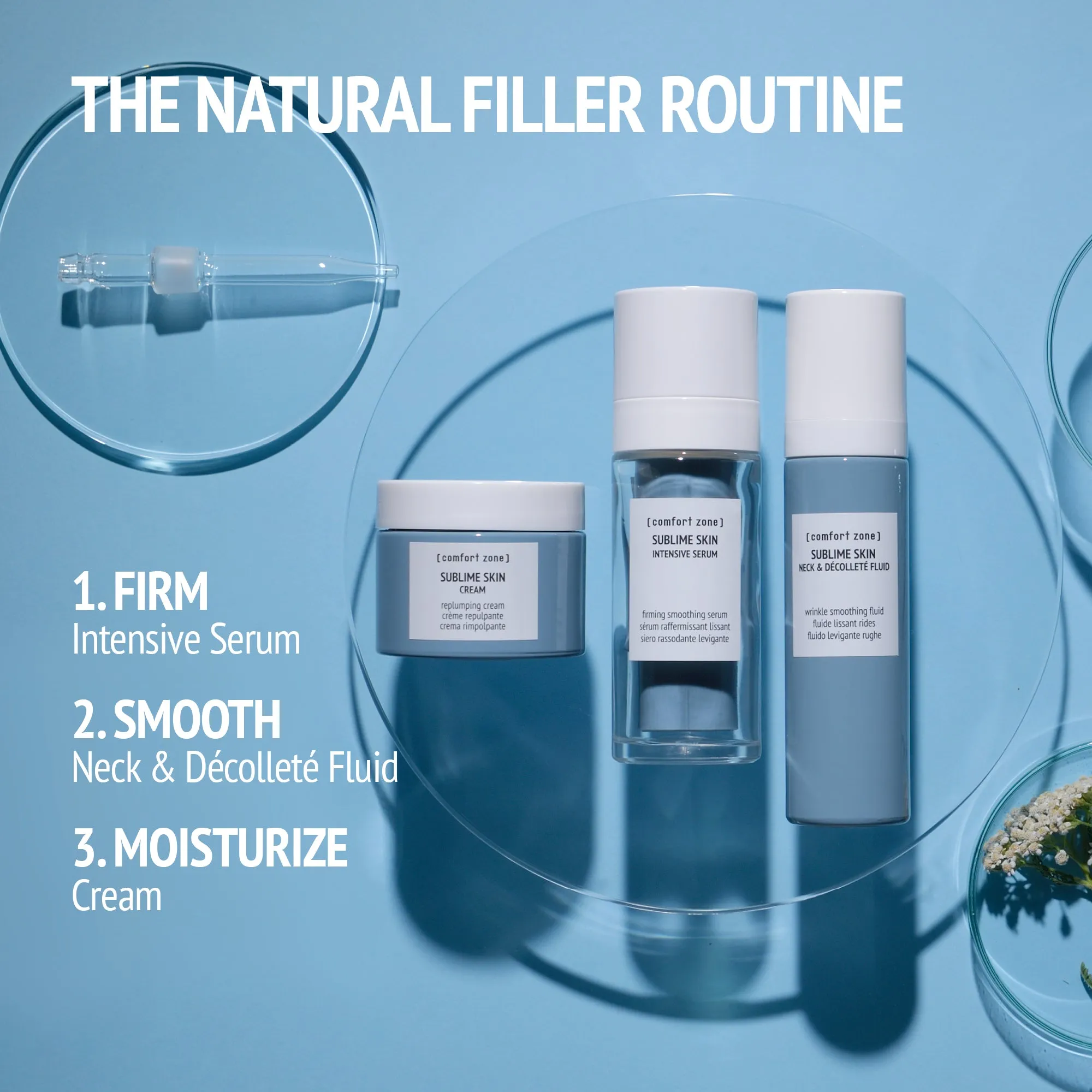 FACIAL ROLLER ROUTINE