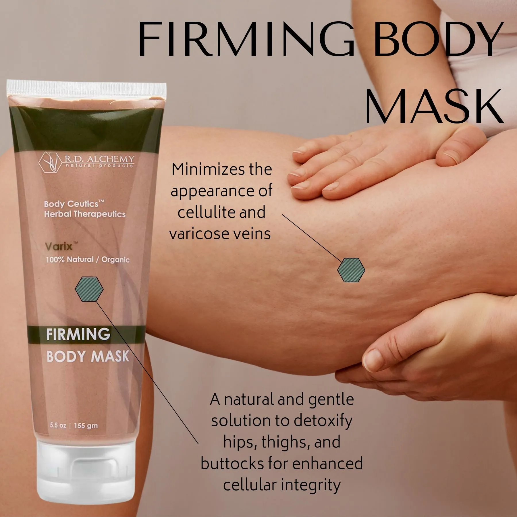 Firming Body Mask