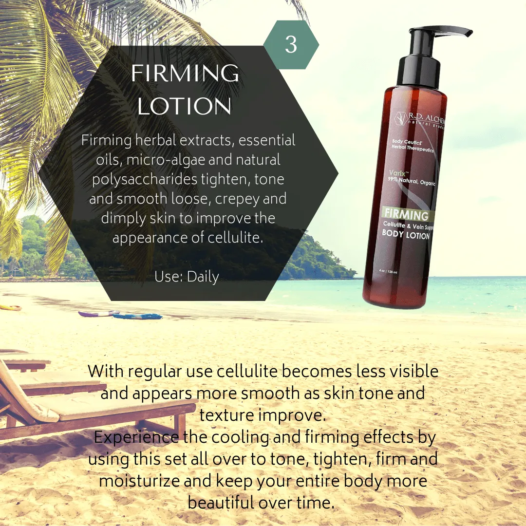 Firming Body Mask