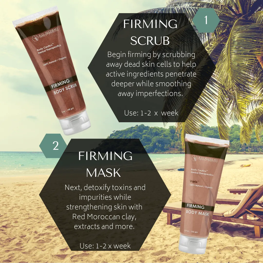 Firming Body Mask