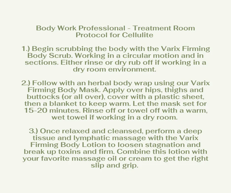 Firming Body Mask