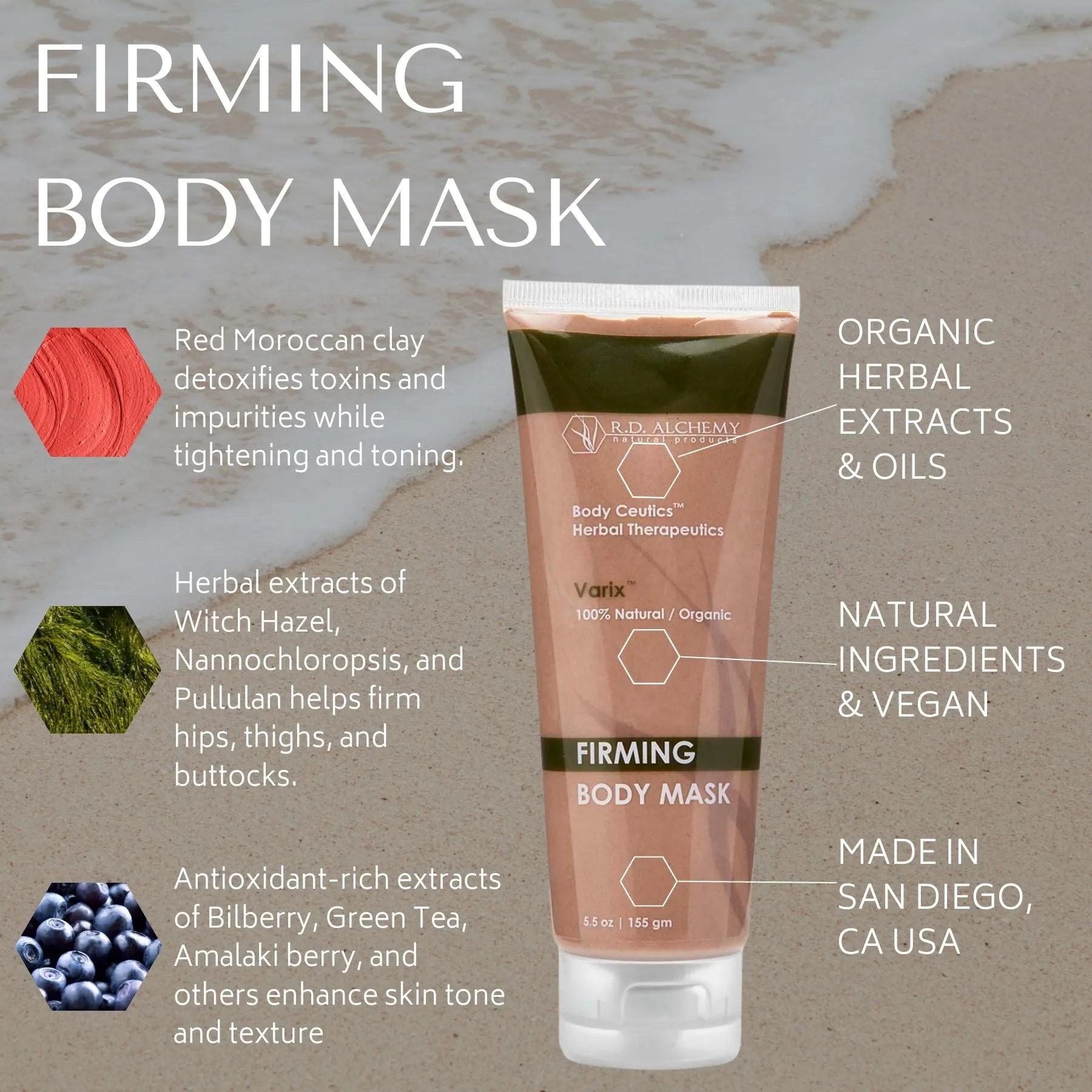 Firming Body Mask