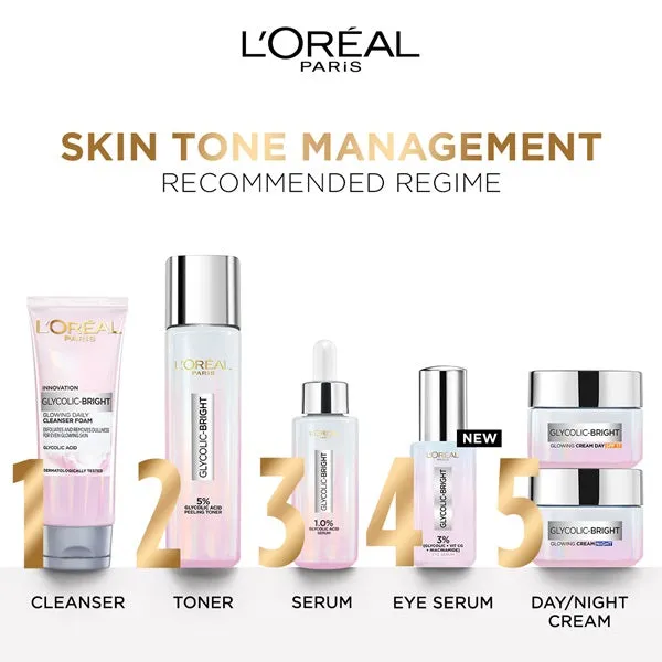 Glycolic [3% Glycolic Acid    Vitamin CG   Niacinamide] Eye Serum For Dark Circles, Brighten Eyes 20