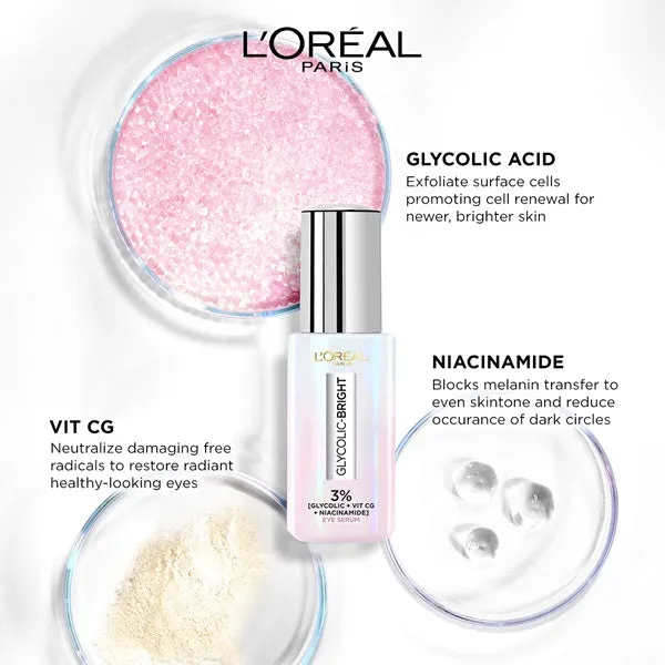 Glycolic [3% Glycolic Acid    Vitamin CG   Niacinamide] Eye Serum For Dark Circles, Brighten Eyes 20