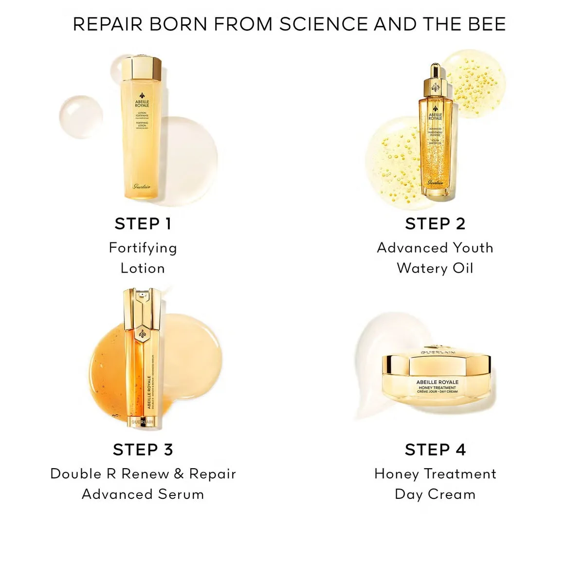 Guerlain Abeille Royale Advanced Youth Watery Oil Age-Defying Set