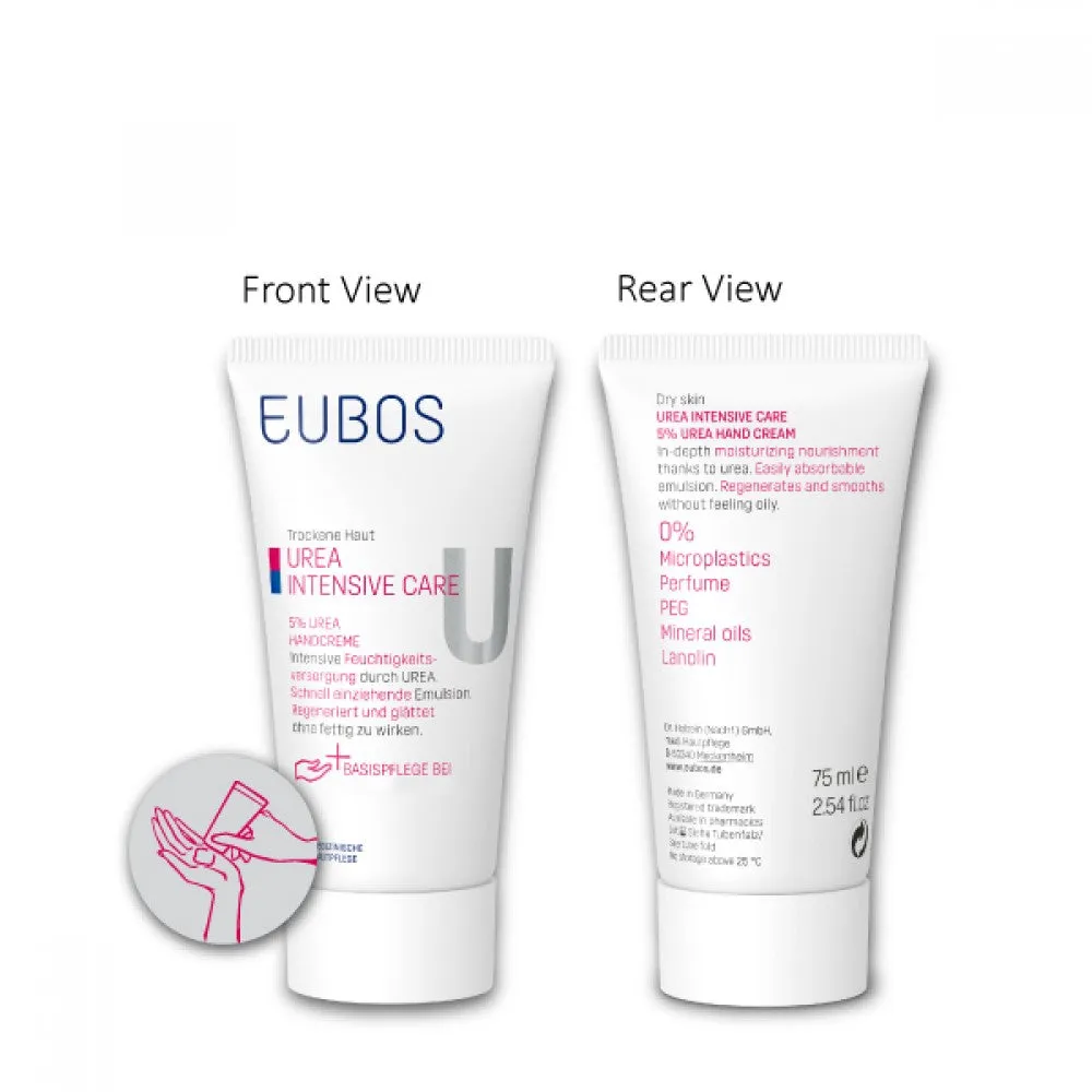 HAND CREAM UREA 5%