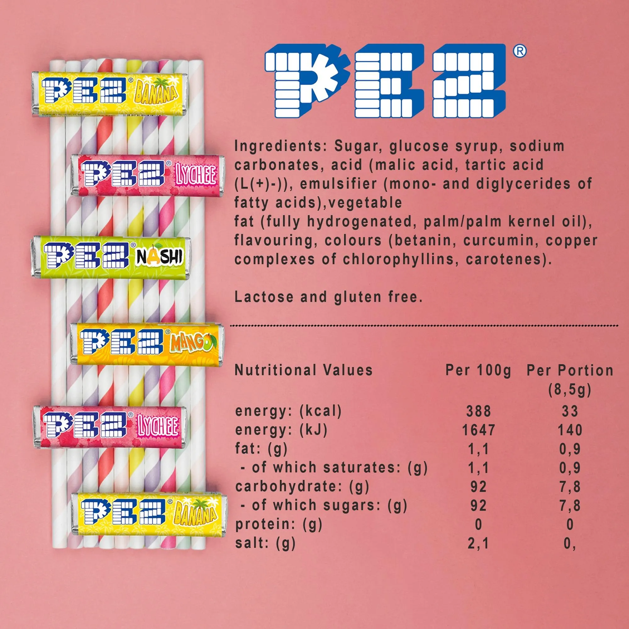 Idefix Candy