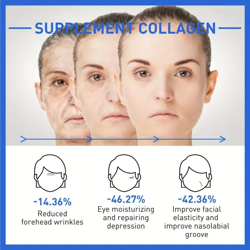 Intensive Anti Aging Botox Facial Serum - Collagen Serum For Skin With Vitamin C, Hyaluronic Acid and Niacinamide