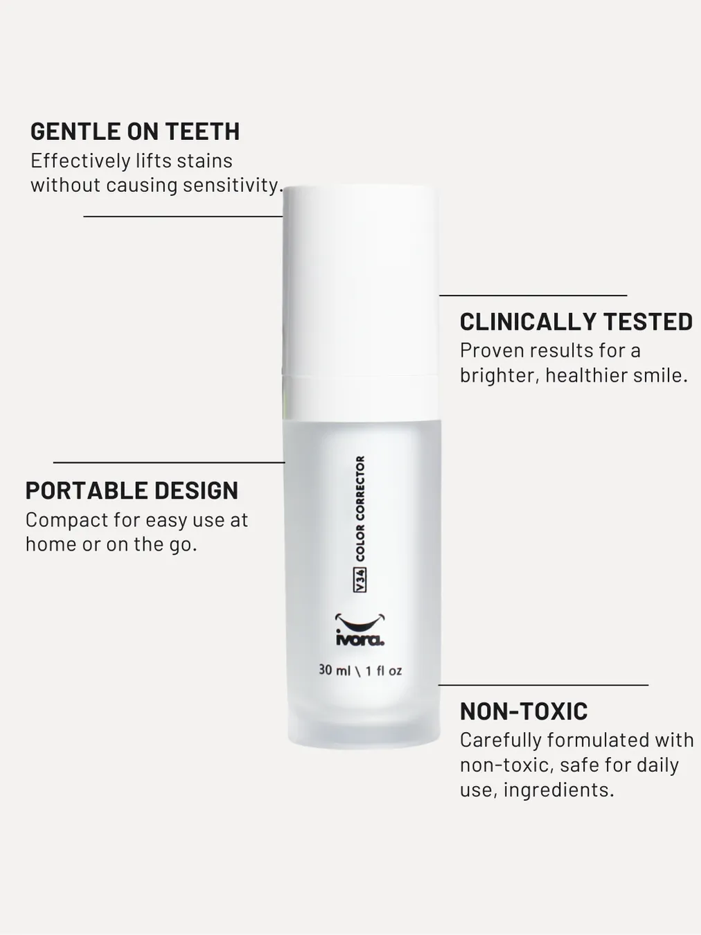 Ivora - Teeth Whitening Serum