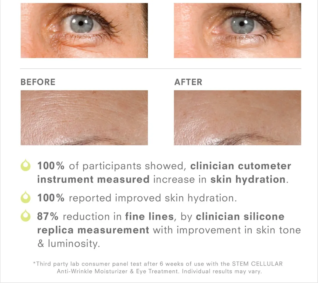 Juice Beauty Stem Cellular Anti-Wrinkle Moisturizer