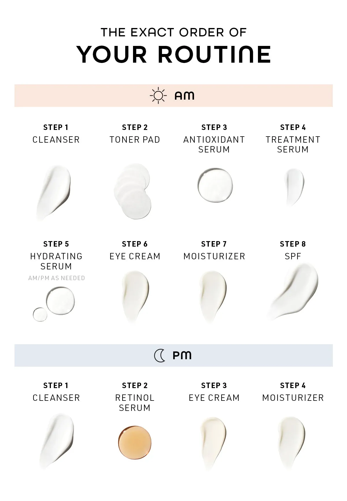 La Suite Skincare Day   Night Eye Cream Duo