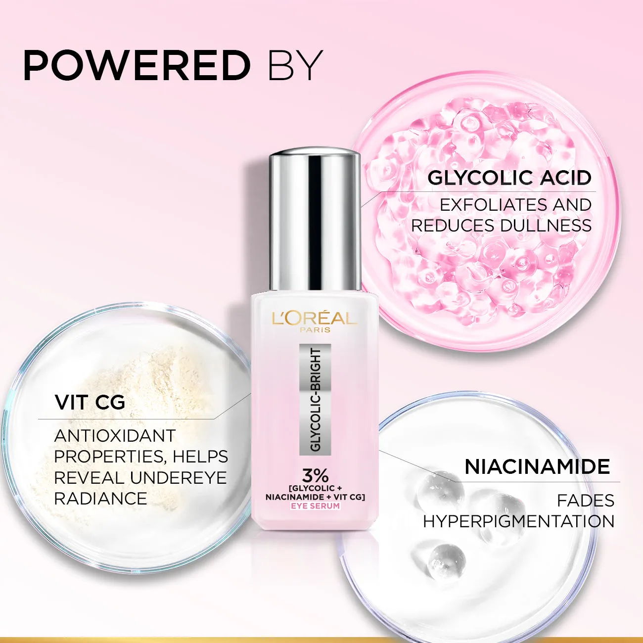 L'Oreal Paris Glycolic Bright Eye Serum with 3% Glycolic Acid    Vitamin CG   Niacinamide 20ML