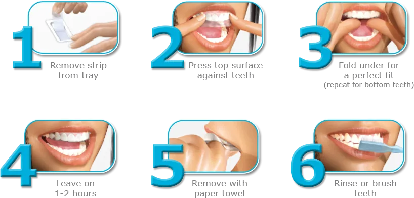 Lumist Advanced Teeth Whitening Strips