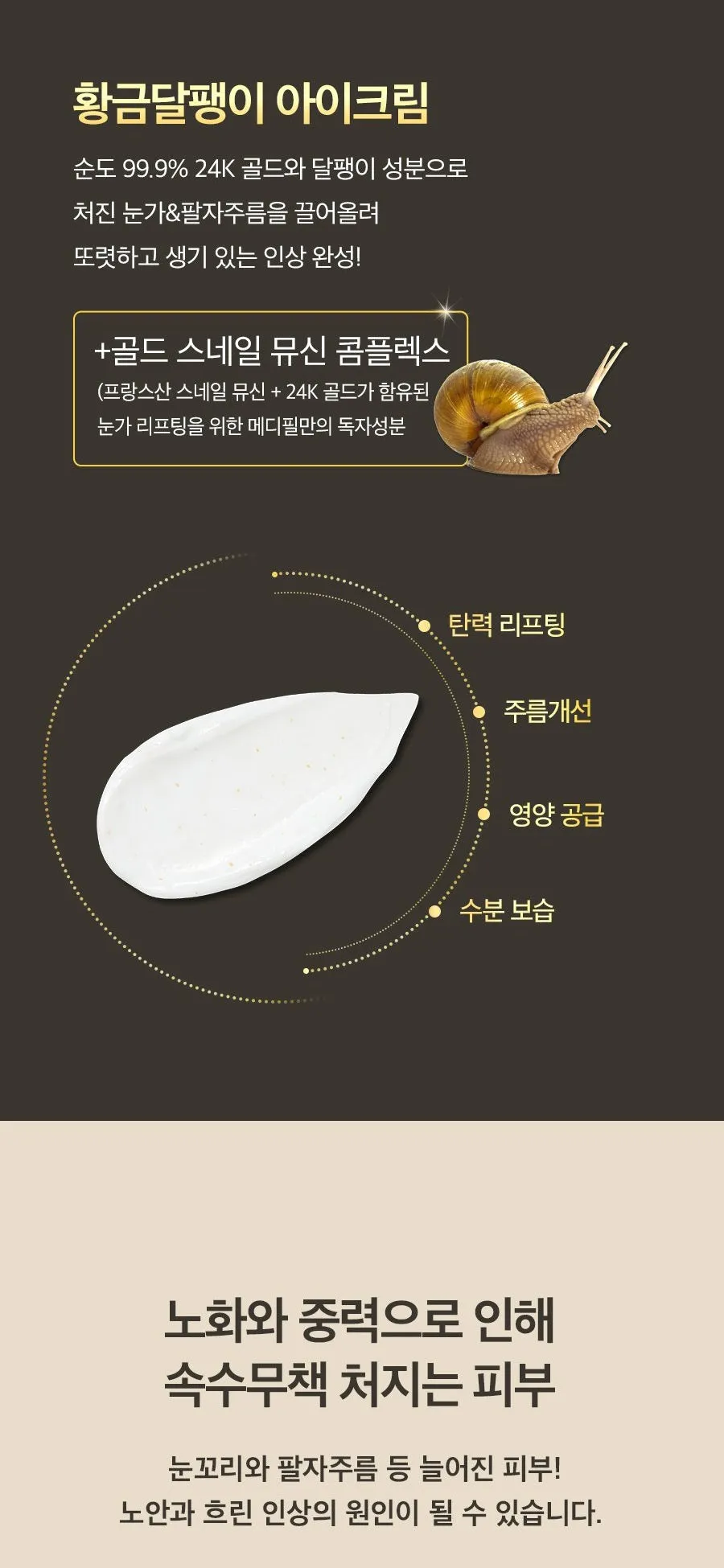 Made in Korea MEDI-PEEL 24K Gold Snail Repair EYE CREAM 40ml 40ml(1 1)