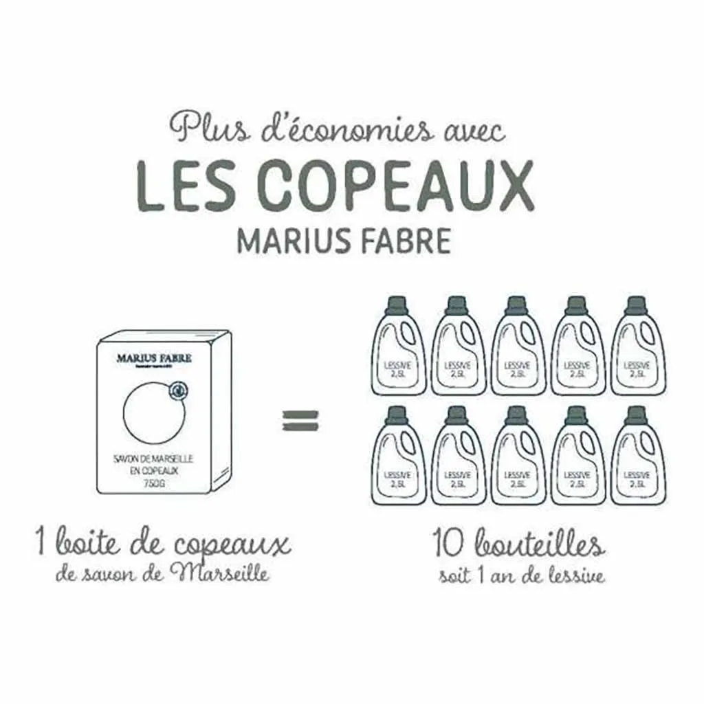 Marseille Soap Flakes