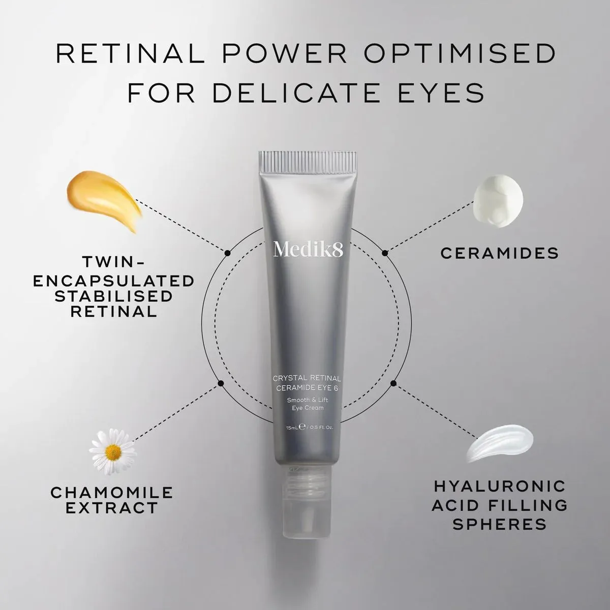 Medik8 Crystal Retinol Ceramide Eye 10
