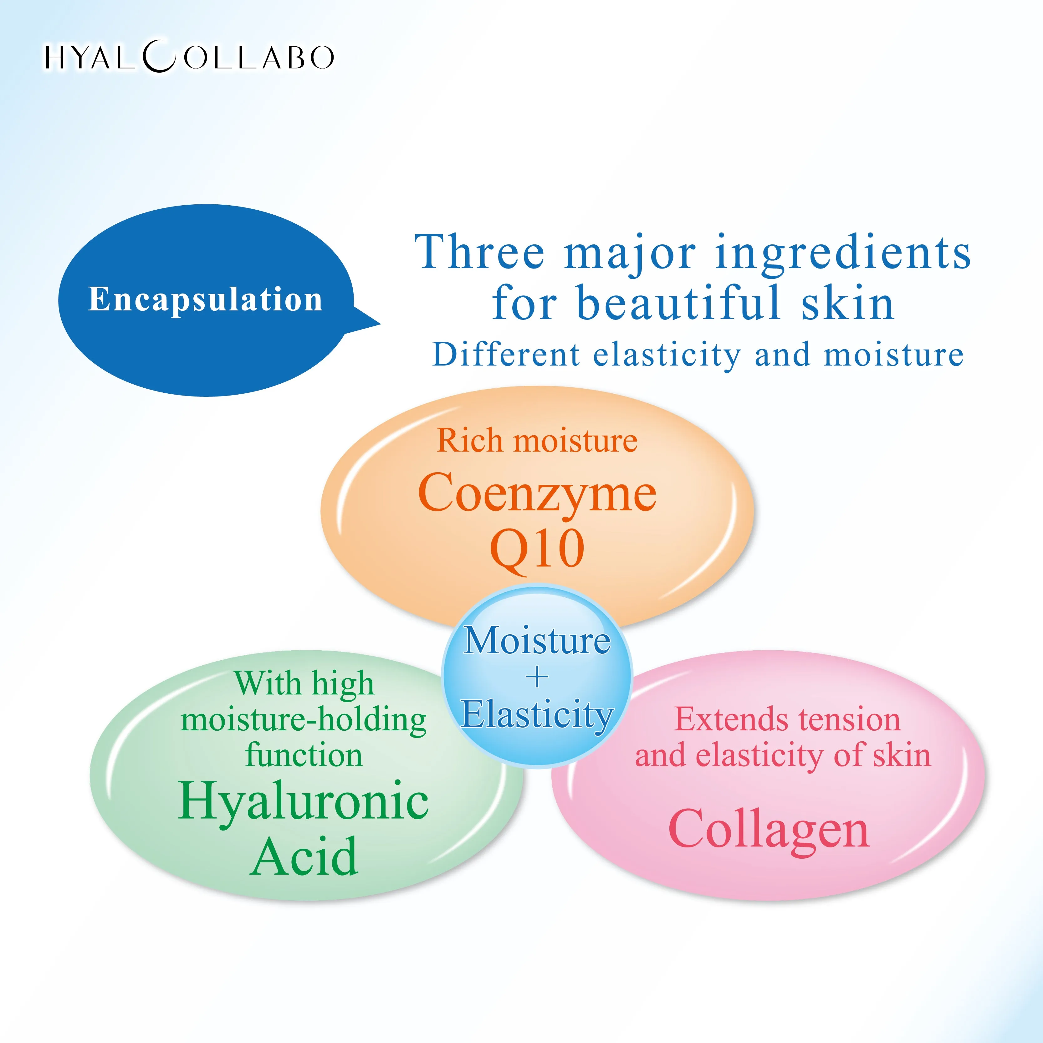 MEISHOKU Hyalcollabo Emollient Lotion (Light type) 180ml