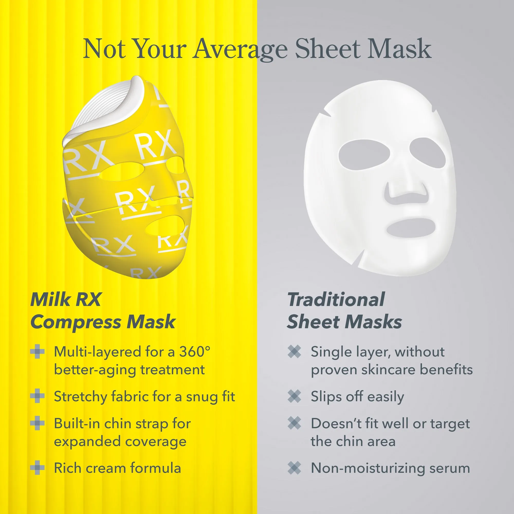 Milk RX Advanced Better Aging Duo