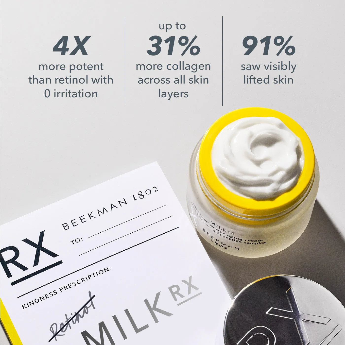 Milk RX Advanced Better Aging Duo