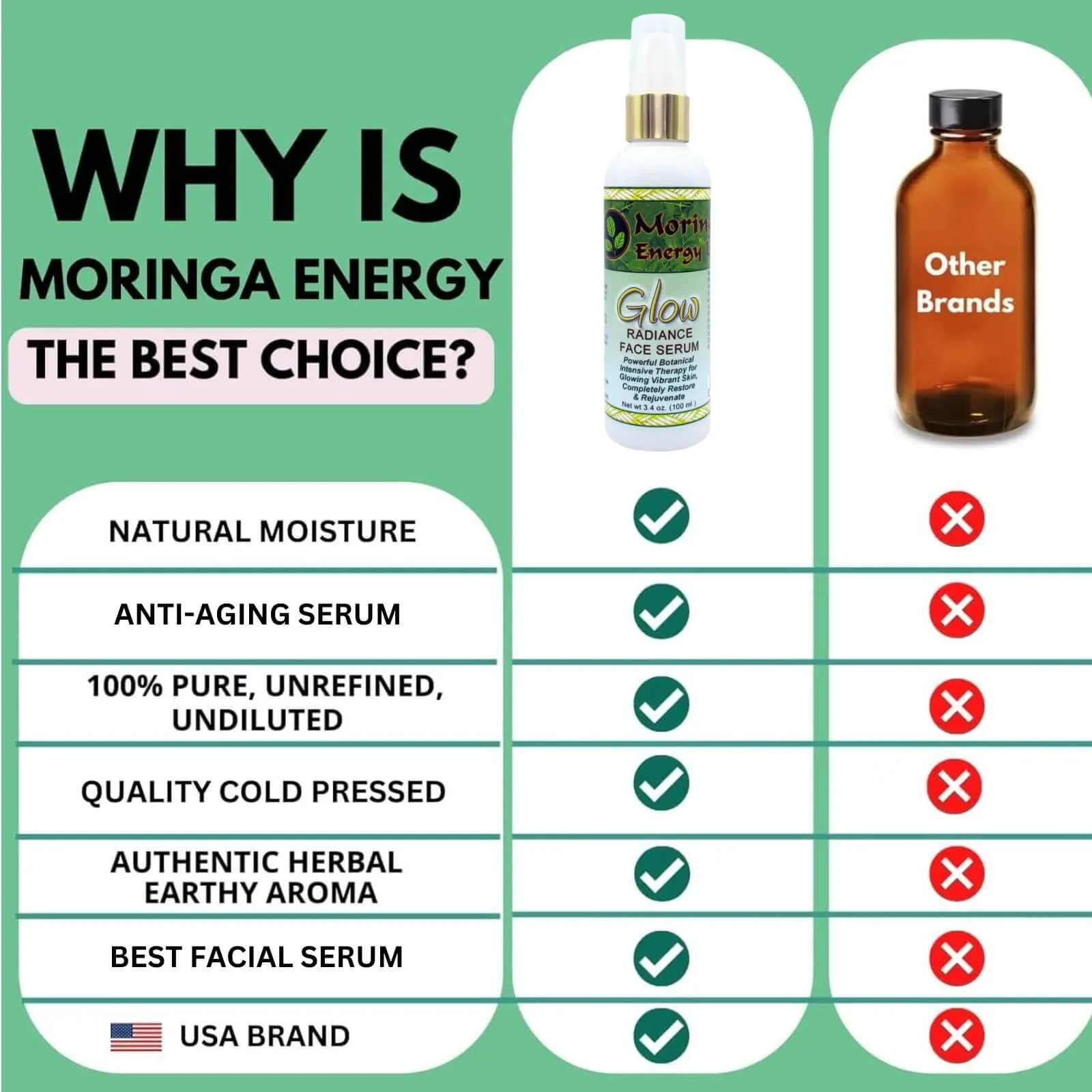 Moringa Glow Radiance Face Serum 3.4 oz