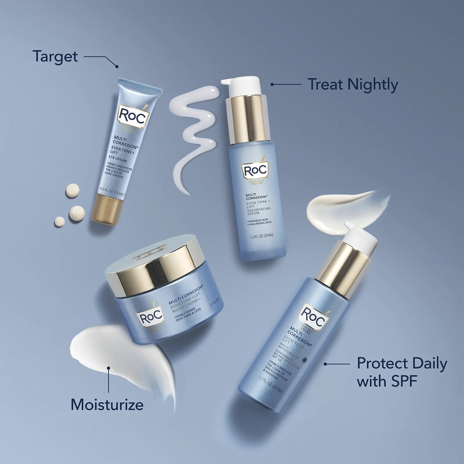 MULTI CORREXION® Even Tone   Lift Eye Cream