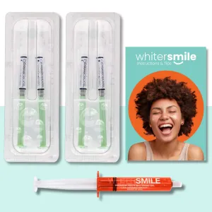 Opalescence Gel 10% CP 1.2g Syringes (Mint)