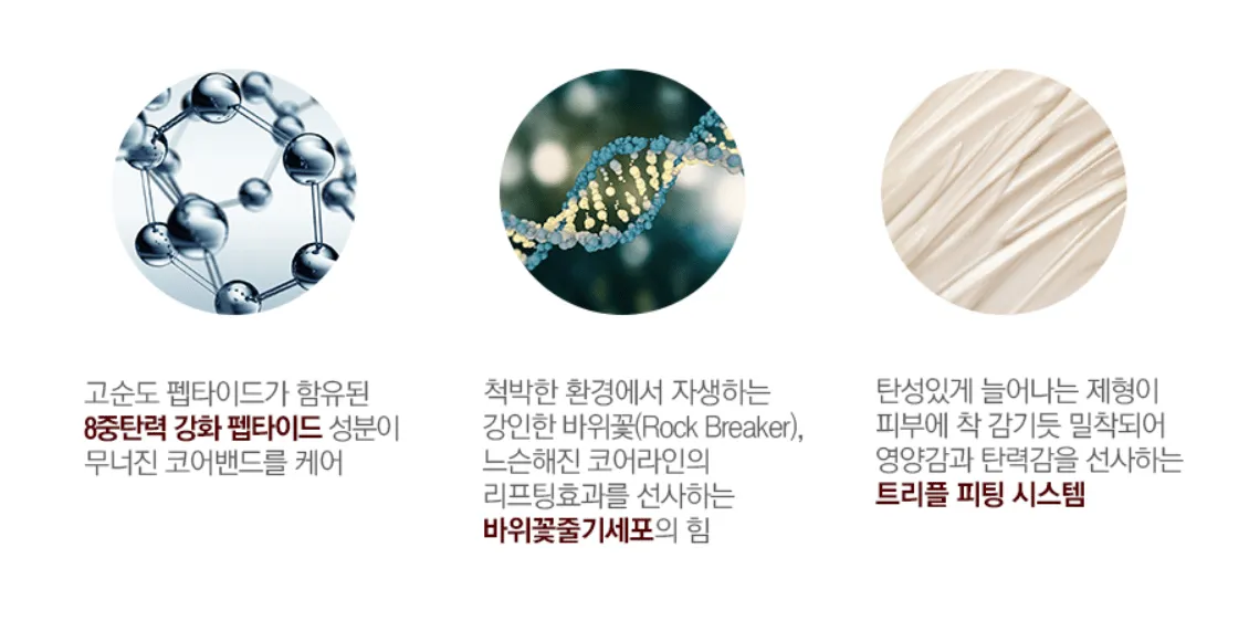 Re:NK Cell Peptalift Core Cream   Free Gift (Re:NK Cell To Cell Eye Cream)