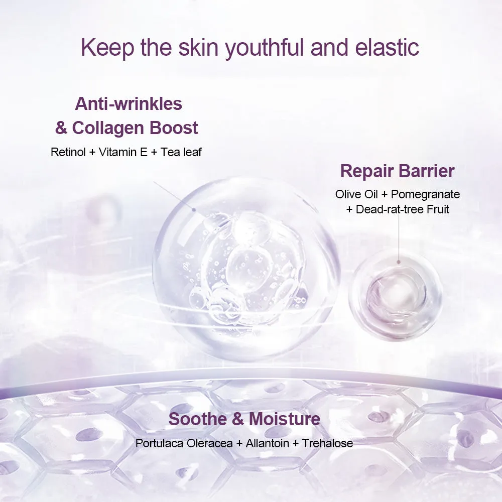 Retinol Serum Helps Defend Against Signs Of Aging