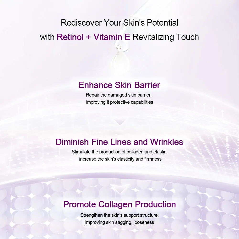Retinol Serum Helps Defend Against Signs Of Aging