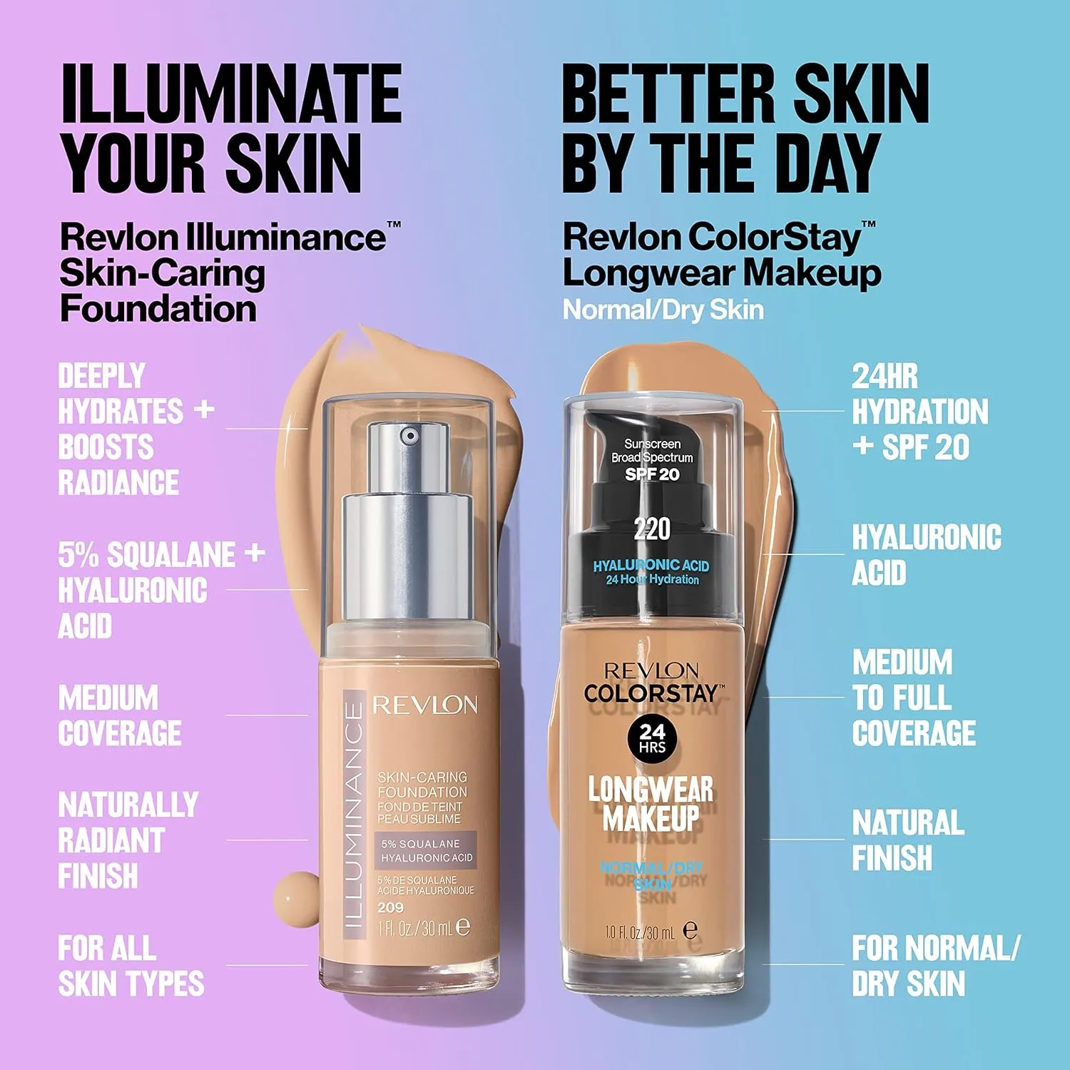 Revlon Illuminance Skin-Caring Liquid Foundation, Hyaluronic Acid, Hydrating and Nourishing Formula with Medium Coverage, 217 Beige, 1 fl oz