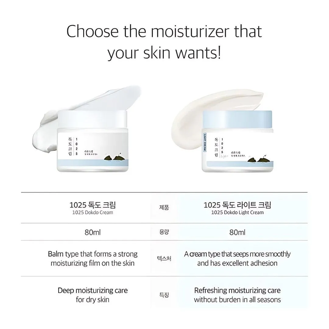 Round Lab 1025 Dokdo Light Cream 80ml